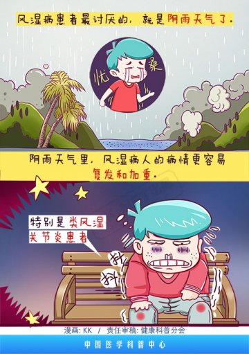 阴雨天，八招缓解风湿患者身体不适