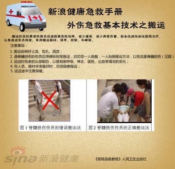 注意事项