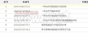 杨永信发明100%治愈网瘾神药：中药一煮即成