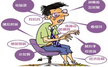 从头到脚细数“现代病”