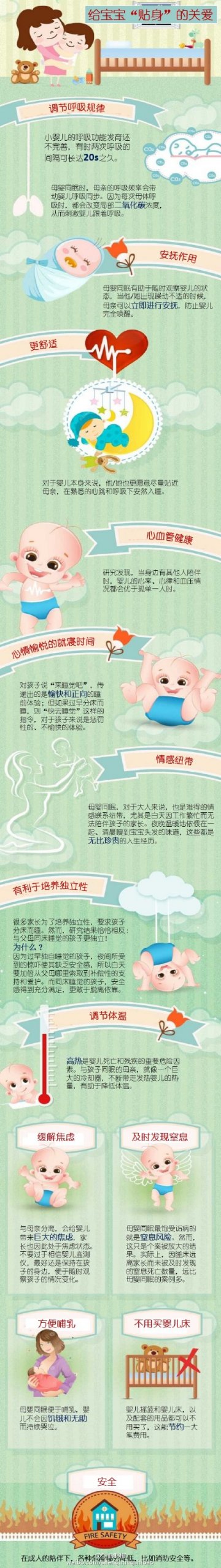 一图读懂：为什么宝宝要和妈妈一起睡