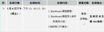 关于为护理学院开展教学平台使用培训（第二次）的通知