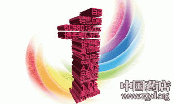 中国连锁药店最新排行榜正式发布
