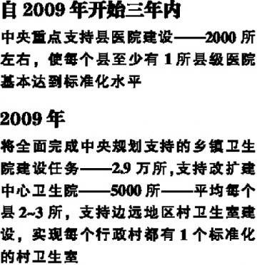 强化基础力量 促进健康公平