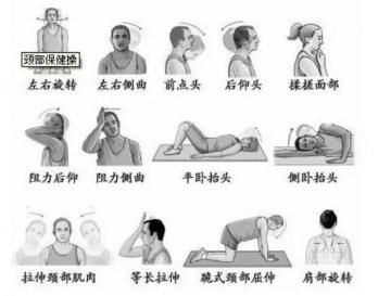 军医支招：颈椎保健七步走