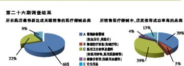 奥运来了，健康动起来！