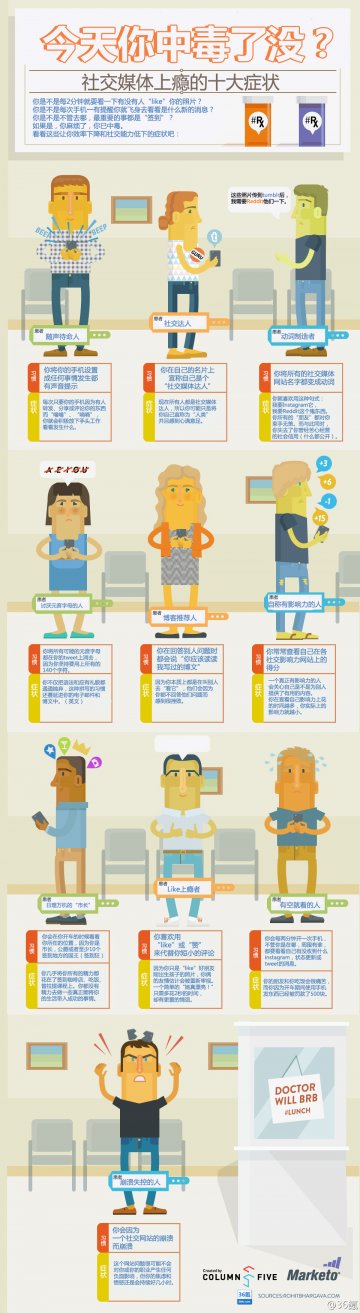 信息图：社交媒体上瘾10大症状