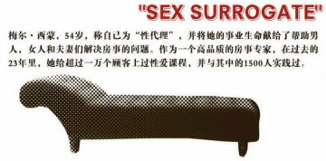 图揭令人震惊的性纪录