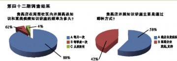 关于延迟发放互动奖品的通知