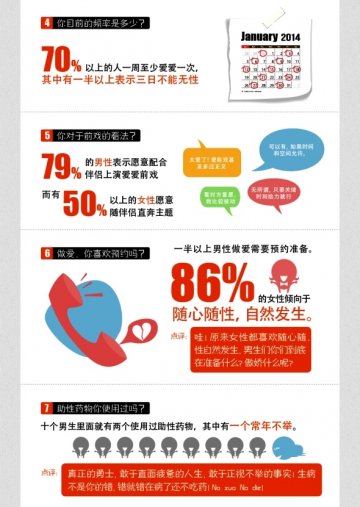 你性福吗Q4-Q7