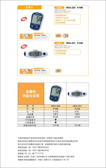 血糖仪-OMRON血糖仪官方高清创意广告(津医械广审(文)第2011080065号)