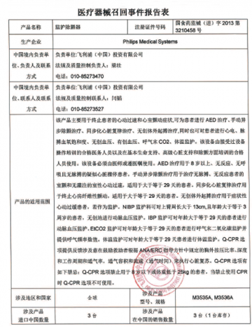 飞利浦（中国）投资有限公司对除颤器主动召回