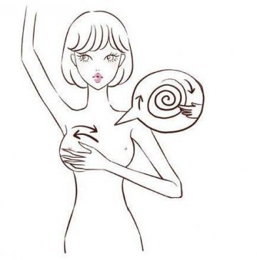 乳房自我检测法