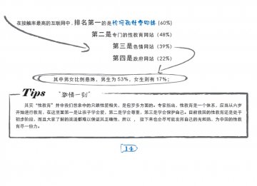 中国人性满意度大调查：60%的女人“很享受”