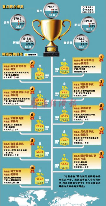 单抗类折桂