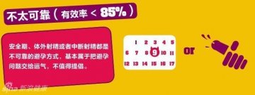 25.全世界关于性的私密报告