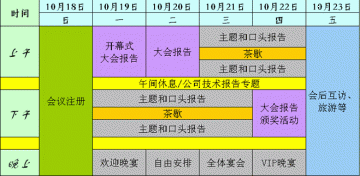 第24届国际微尺度生物分离分析大会会议日程