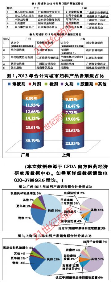 一“炎”当先 几多思量