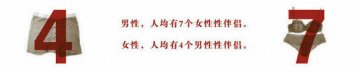 图揭令人震惊的性纪录