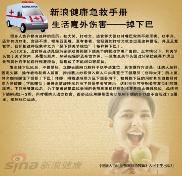 掉下巴怎么办