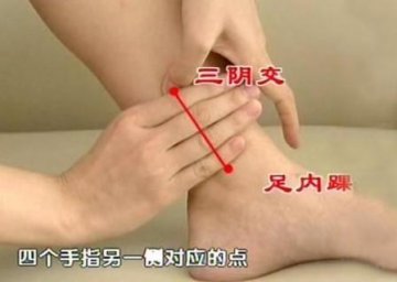 女性养生：养护女人卵巢的7大穴位