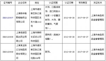 上海药监局公示GMP认证公告 3家药企符合要求