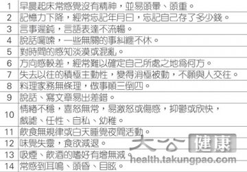 五脏失调 脑退化症的中医调治