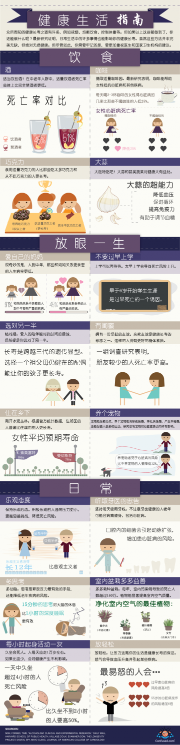 信息图：如何更健康滴活着？